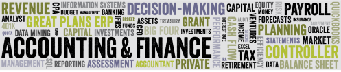 Finance-Wordle